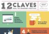 Management : 12 #claves #para #tus #reuniones #creativas ##infografia ##infographic ##rrhh #| #TICs #y #Fo…
