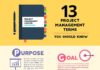 Management : 13 Project Management Terms You Should Know #infographic