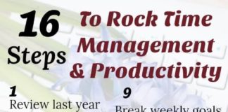 Management : 18 Steps to Improve Your Time Management and Productivity Skills