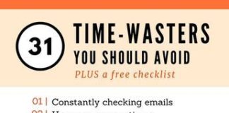 Management : 31 Time-Wasters You Should Avoid and What To Do Instead