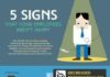 Management : 5 Signs That Your Employees Are Unhappy #infographic