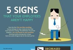 Management : 5 Signs That Your Employees Are Unhappy #infographic