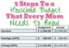 Management : 5 Steps To Create an Effective Household Budget That Every Mom Should Know