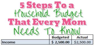 Management : 5 Steps To Create an Effective Household Budget That Every Mom Should Know