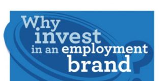 Management : 5 top reasons you need to develop your brand #humanresources #human #resources #…