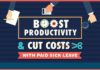 Management : Boost Productivity and Cut Costs with Paid Sick Leave #Infographic | Take It Per…