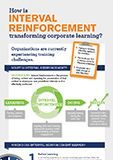 Management : How is Interval Reinforcement Transforming Corporate Learning?