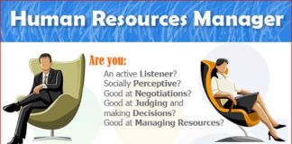 Management : How to Become a Human Resources Manager? #HR #HumanResources careerwithonlined…..