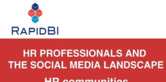 Management : Human Resources on Social Media in the UK