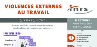 Management : Incivilités, agressions verbales, agressions physiques, vandalisme… 8 actions…