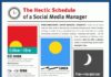 Management : Infographic: A Day In The Life Of A Social Media Manager