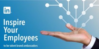 Management : Inspire Your Employees to Become Talent Brand Ambassadors | Infographic by Linke…
