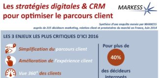 Management : La BD de l’Expérience Client : 73 conseils pour optimiser votre Service Client
