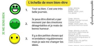 Management : L’échelle de mon bien-être : un outil pour aider les enfants à identifier leur état émotionnel
