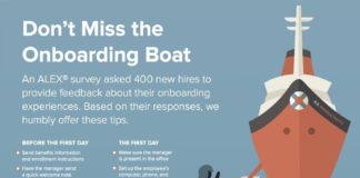 Management : Management : Employee onboarding tips!