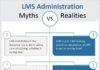 Management : Management : #LMS Administration – Myths and Realities – An Infographic