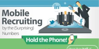 Management : Mobile Recruiting #infographic