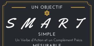 Management : Nous voici déjà début Avril , le mois du bilan ! Prenez vos objectifs en main…