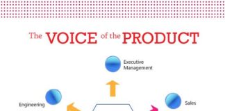 Management : Product Management is a core marketing function that provides substantial value …