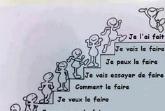 Management : SALVA LA RICETTA 👆 . Una ricetta per gli amanti del cioccolato 🍫… e a ch