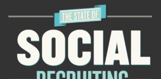 Management : Social Recruting in 2011 (USA)