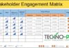 Management : Stakeholder Management Plan Template