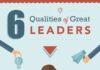 Management : The 6 Qualities Real Leaders Live and Breathe Every Single Day