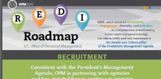 Management : The Office of Personnel Management’s Recruitment, Engagement, Diversity and Incl…