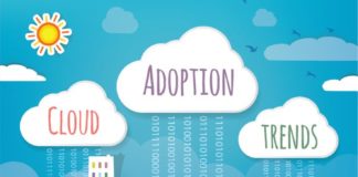 Management : The State of the Cloud In 2014 #infographic