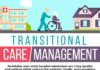 Management : Transitional care management Infographic