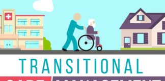 Management : Transitional care management Infographic