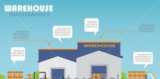 Management : warehouse, cargo, logistic business management infographics background and eleme…
