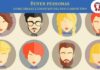 Marketing strategies : Buyer Personas: come creare l’identikit del tuo cliente tipo