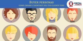 Marketing strategies : Buyer Personas: come creare l’identikit del tuo cliente tipo
