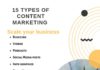 Marketing strategies : Content Marketing Value to Blogger Entrepreneurs #bloggers #infographics #conten…