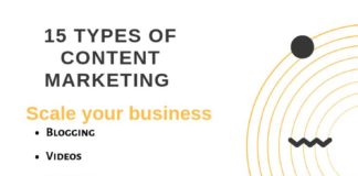 Marketing strategies : Content Marketing Value to Blogger Entrepreneurs #bloggers #infographics #conten…