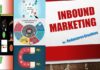 Marketing strategies : Estrategias Exitosas De Inbound Marketing Para Hoy Y Siempre Parte 1