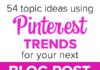 Marketing strategies : How to Use Pinterest Trends to Write Your Next Blog Post