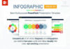 Medical infographic : Best PowerPoint Infographics Pack