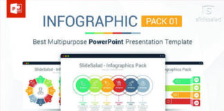 Medical infographic : Best PowerPoint Infographics Pack