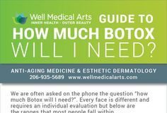 Medical infographic : How much Botox will you need? This infographic will show you a range of units pe…