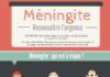 Medical infographic : Infographie : reconnaître les symptômes de la méningite