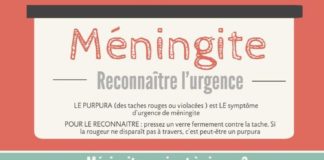 Medical infographic : Infographie : reconnaître les symptômes de la méningite