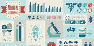 Medical infographic : Medical infographic : #Medical Flat Infographics Template by Andrew Kravchuk, via Behance