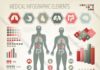 Medical infographic : Medical infographics elements Human body with Vector Image , #Aff, #elements, #i…