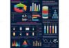 Medical infographic : Production infographic of medicines. Medical Infographic. $8.00