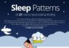 Medical infographic : The Sleep Habits Of Highly Successful People