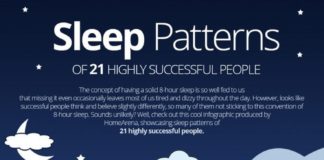 Medical infographic : The Sleep Habits Of Highly Successful People