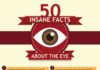 Psychology : 50 Insane Facts About The Eye #infographic