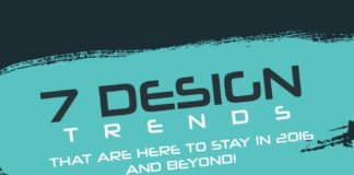 Psychology : 7 Design Trends That Are Here To Stay In 2018 And Beyond Infographic